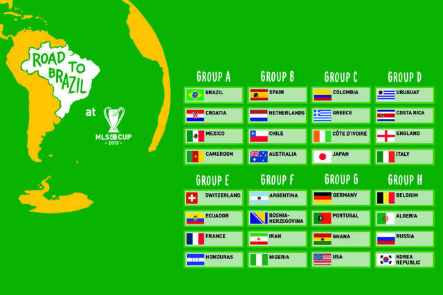 World-Cup-2014-Map