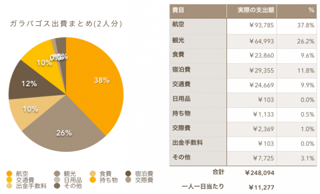 スクリーンショット 2014-06-05 18.54.33