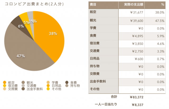 スクリーンショット 2014-07-08 21.15.54