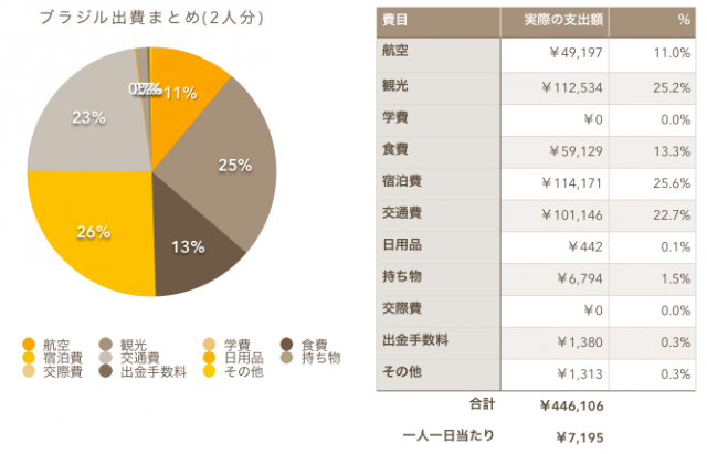 スクリーンショット 2014-07-11 8.31.02