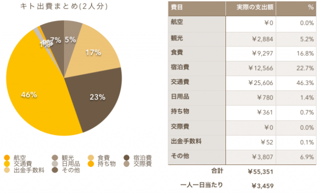 スクリーンショット 2014-07-08 20.56.27
